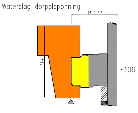 Tekening freeskoppen waterslag dorpelsponning combinatiemachineset